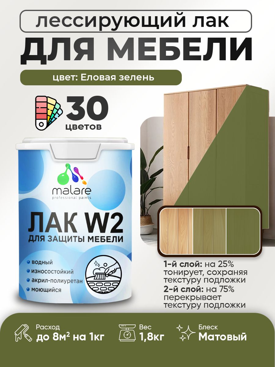 Акриловый водный колерованный лак для мебели и кухонных фасадов Malare W2