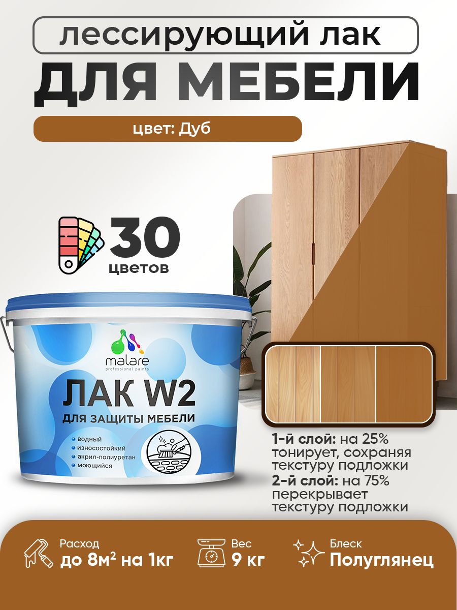 Акриловый водный колерованный лак для мебели и кухонных фасадов Malare W2