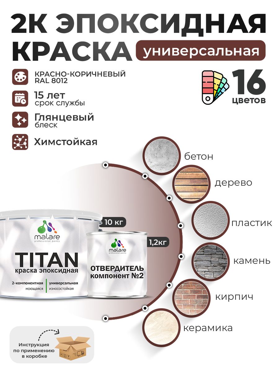Эпоксидная универсальная краска Malare TITAN
