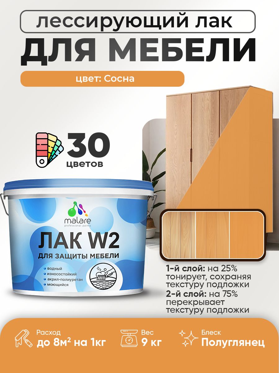 Акриловый водный колерованный лак для мебели и кухонных фасадов Malare W2