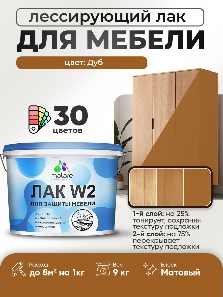 Акриловый водный колерованный лак для мебели и кухонных фасадов Malare W2