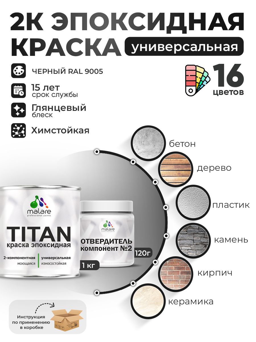Эпоксидная универсальная краска Malare TITAN