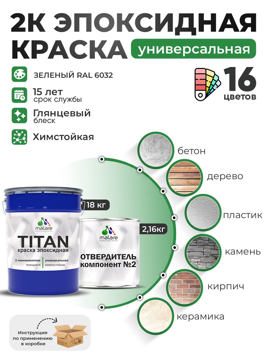 Эпоксидная универсальная краска Malare TITAN