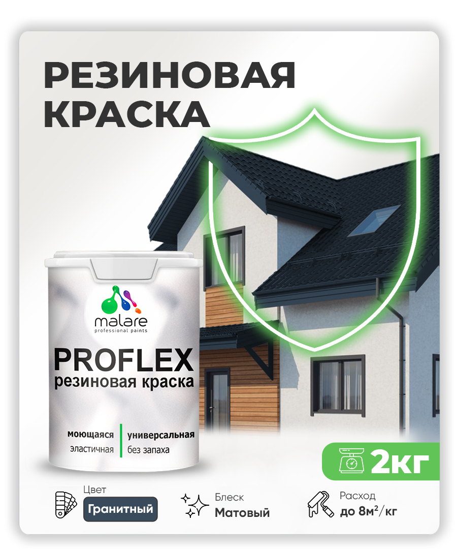 Акриловая универсальная краска Malare PROFLEX