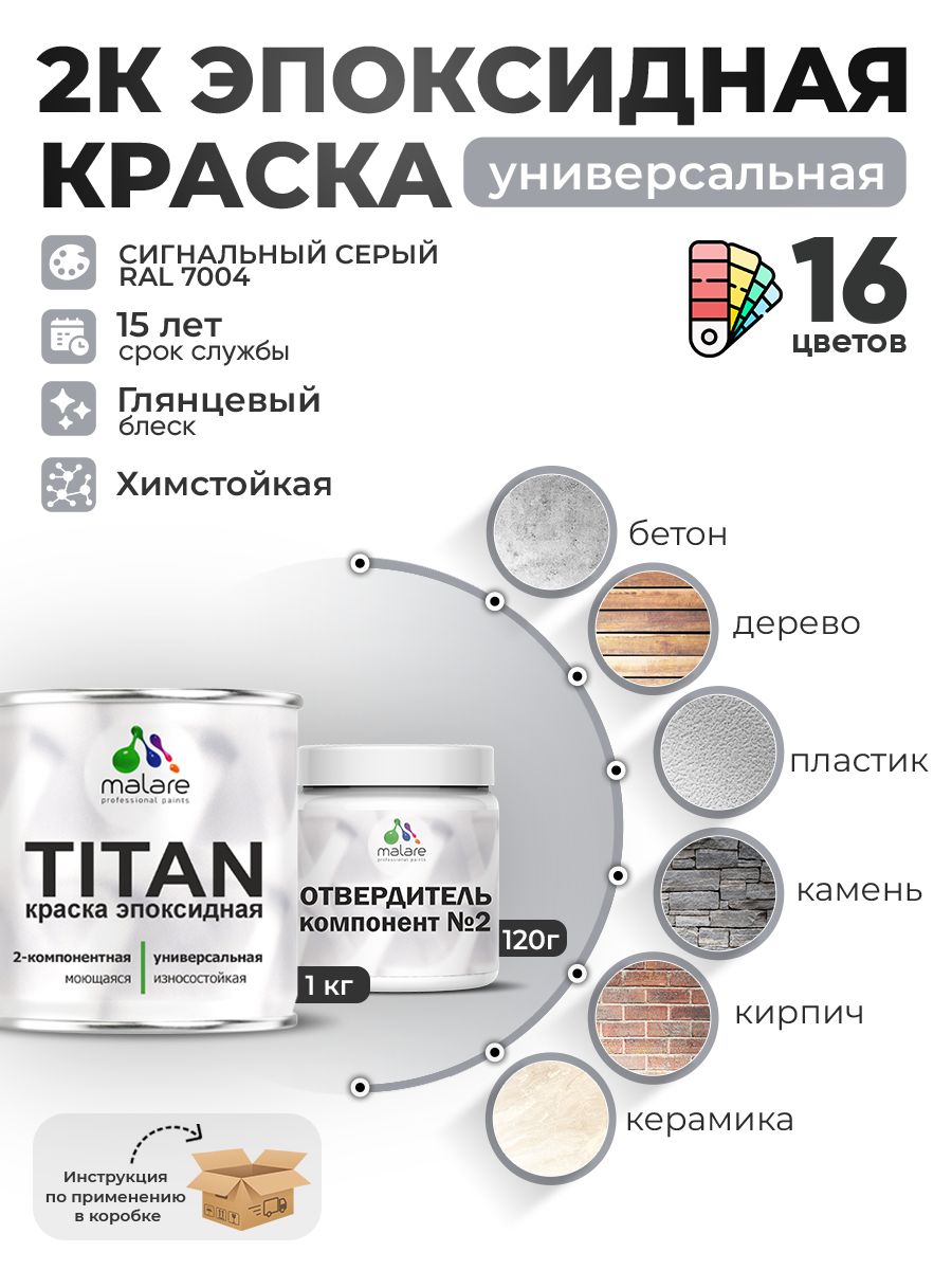 Эпоксидная универсальная краска Malare TITAN