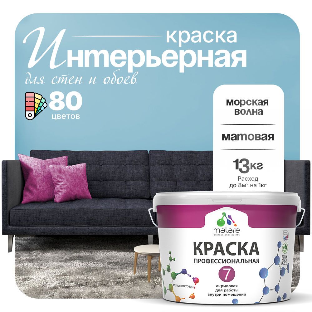 Акриловая краска для стен и обоев Malare ЕВРО 3
