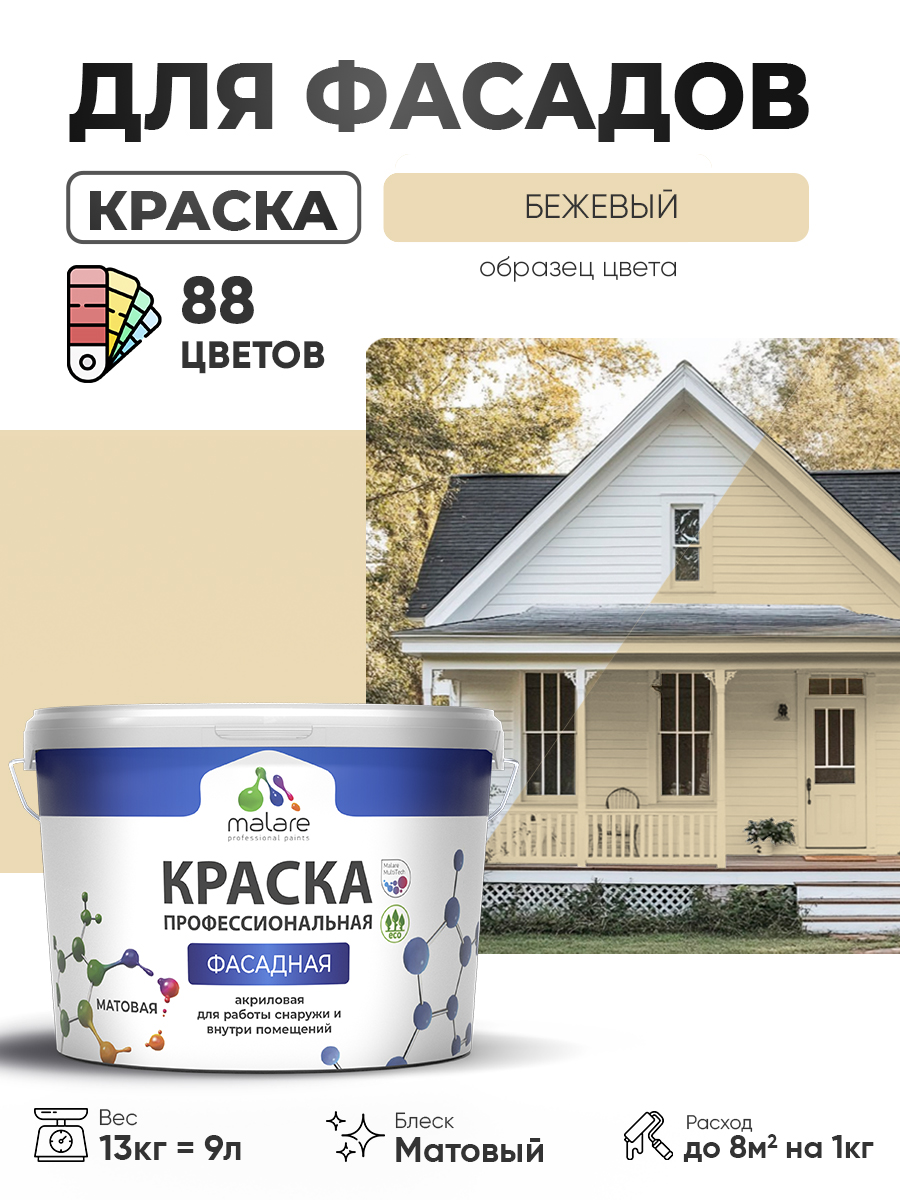 Акриловая фасадная профессиональная краска Malare