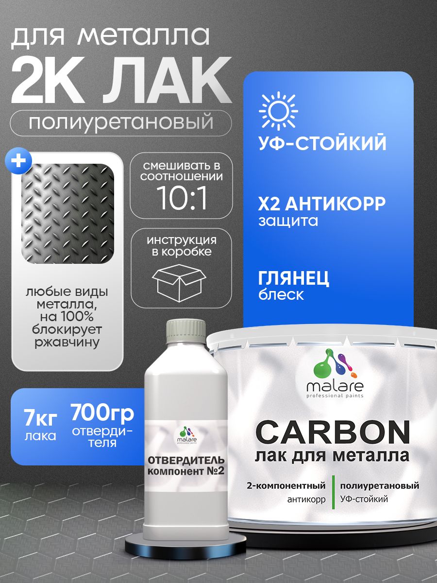 Полиуретановый лак для металлических поверхностей Malare CARBON