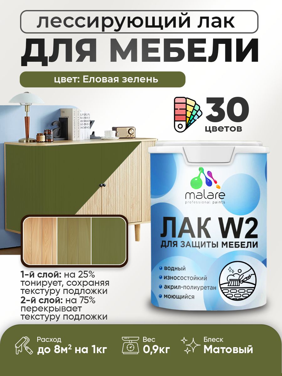 Акриловый водный колерованный лак для мебели и кухонных фасадов Malare W2