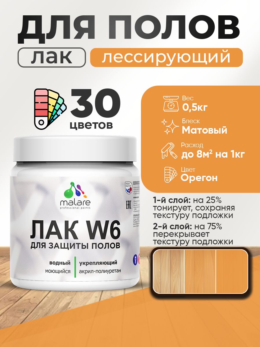 Акриловый водный колерованный лак для пола Malare W6