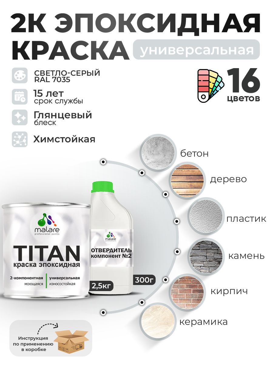 Эпоксидная универсальная краска Malare TITAN