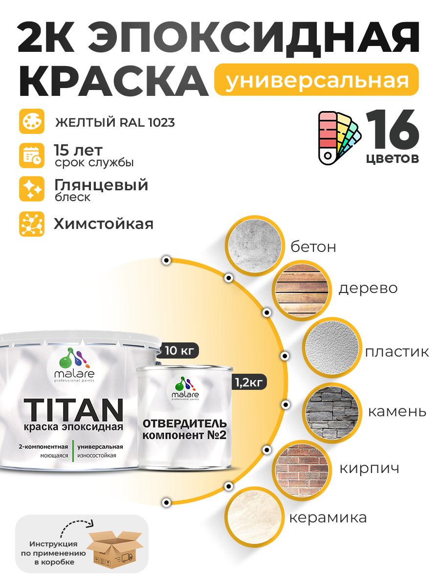Эпоксидная универсальная краска Malare TITAN