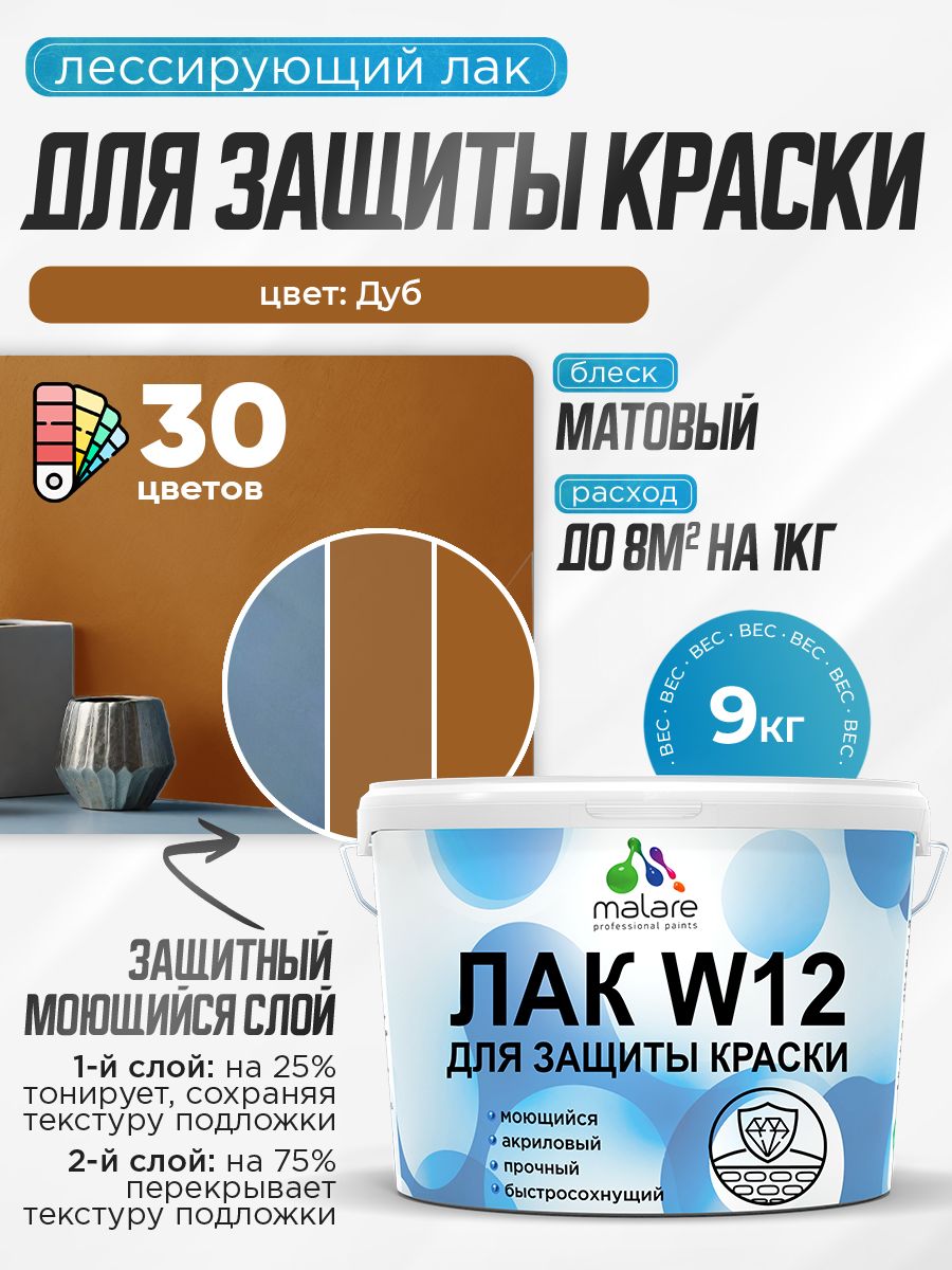 Акриловый водный колерованный лак для защиты краски Malare W12