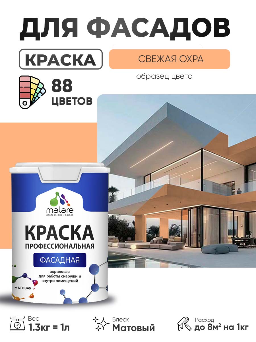 Акриловая фасадная профессиональная краска Malare
