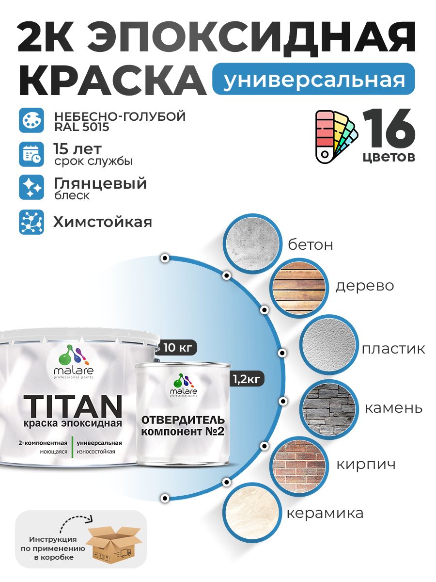 Эпоксидная универсальная краска Malare TITAN