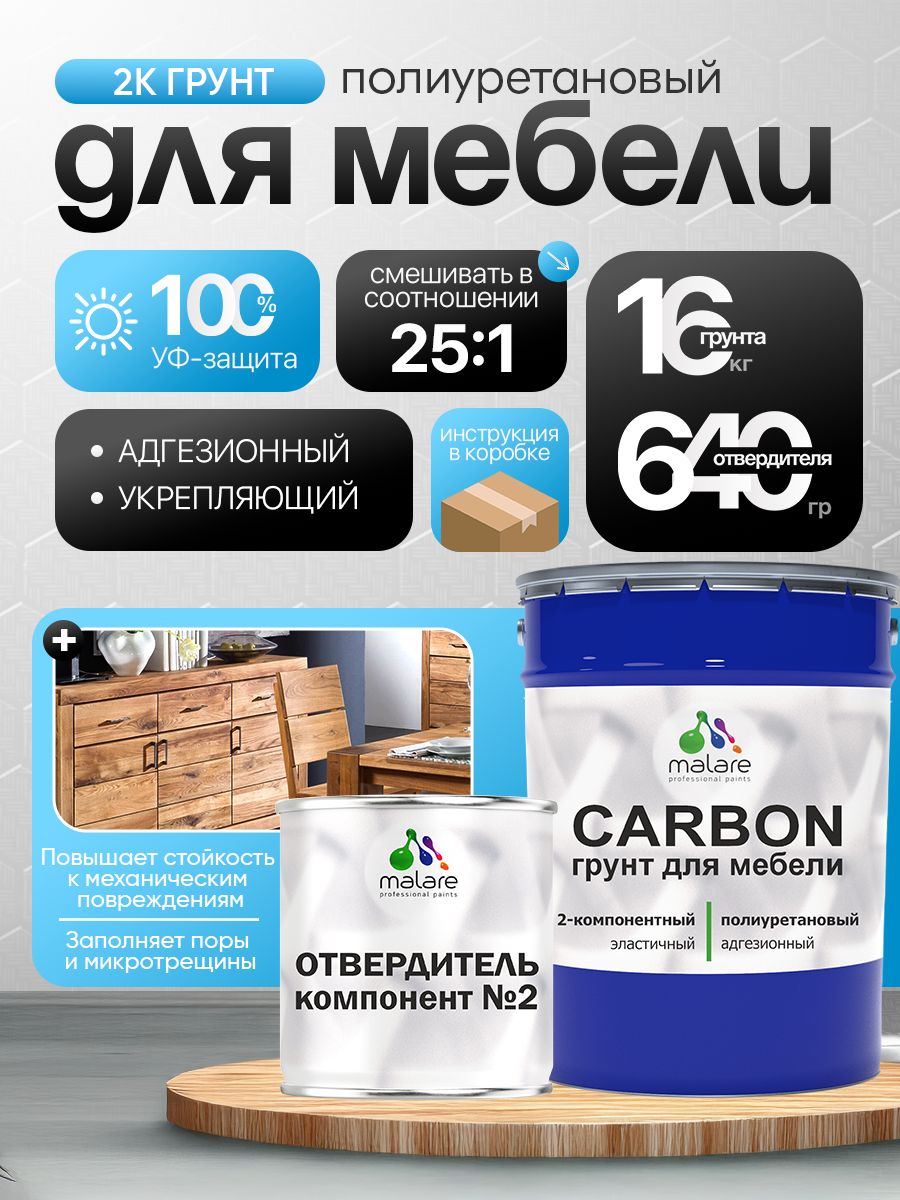 Полиуретановый грунт для мебели Malare CARBON