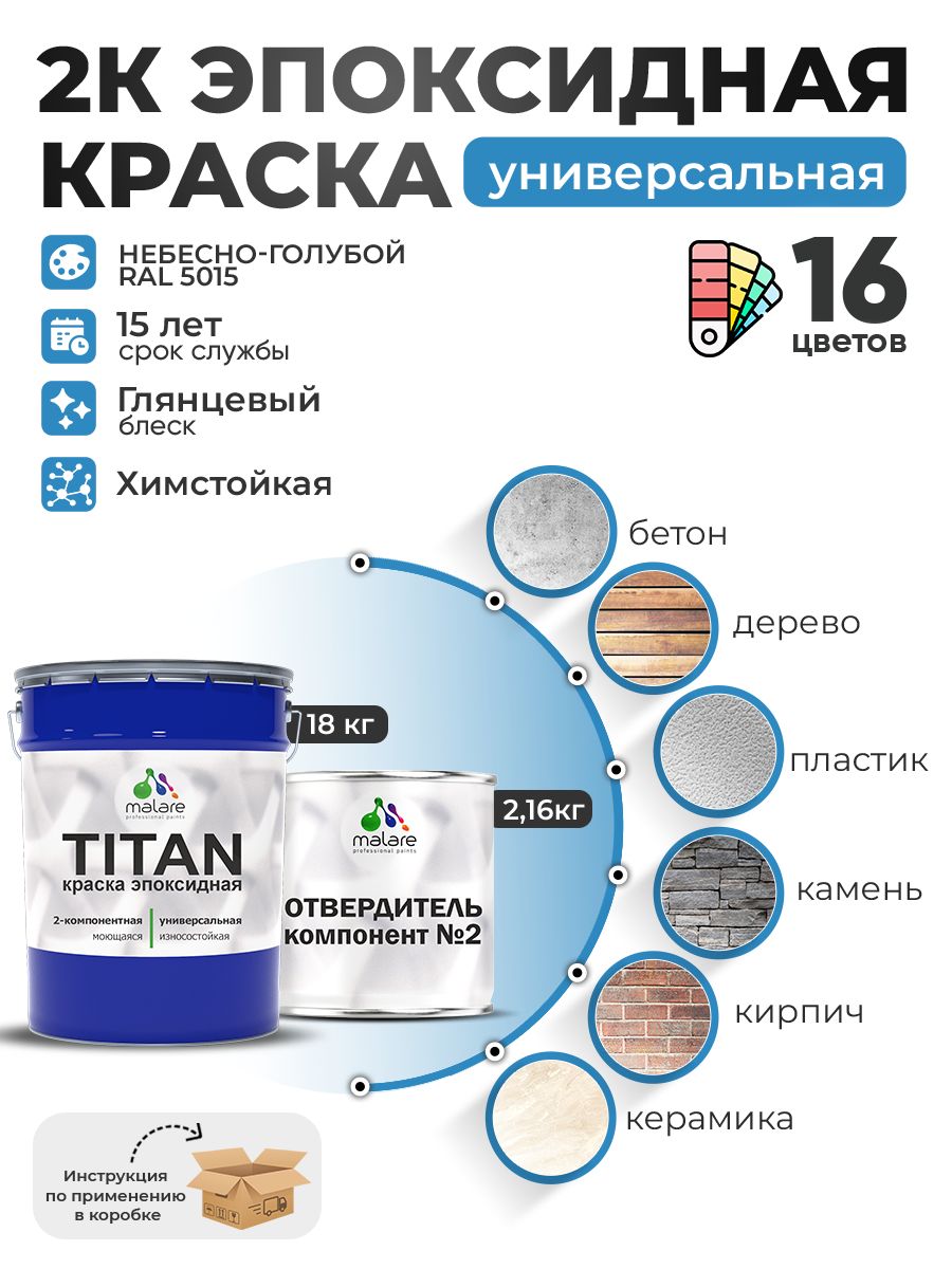 Эпоксидная универсальная краска Malare TITAN