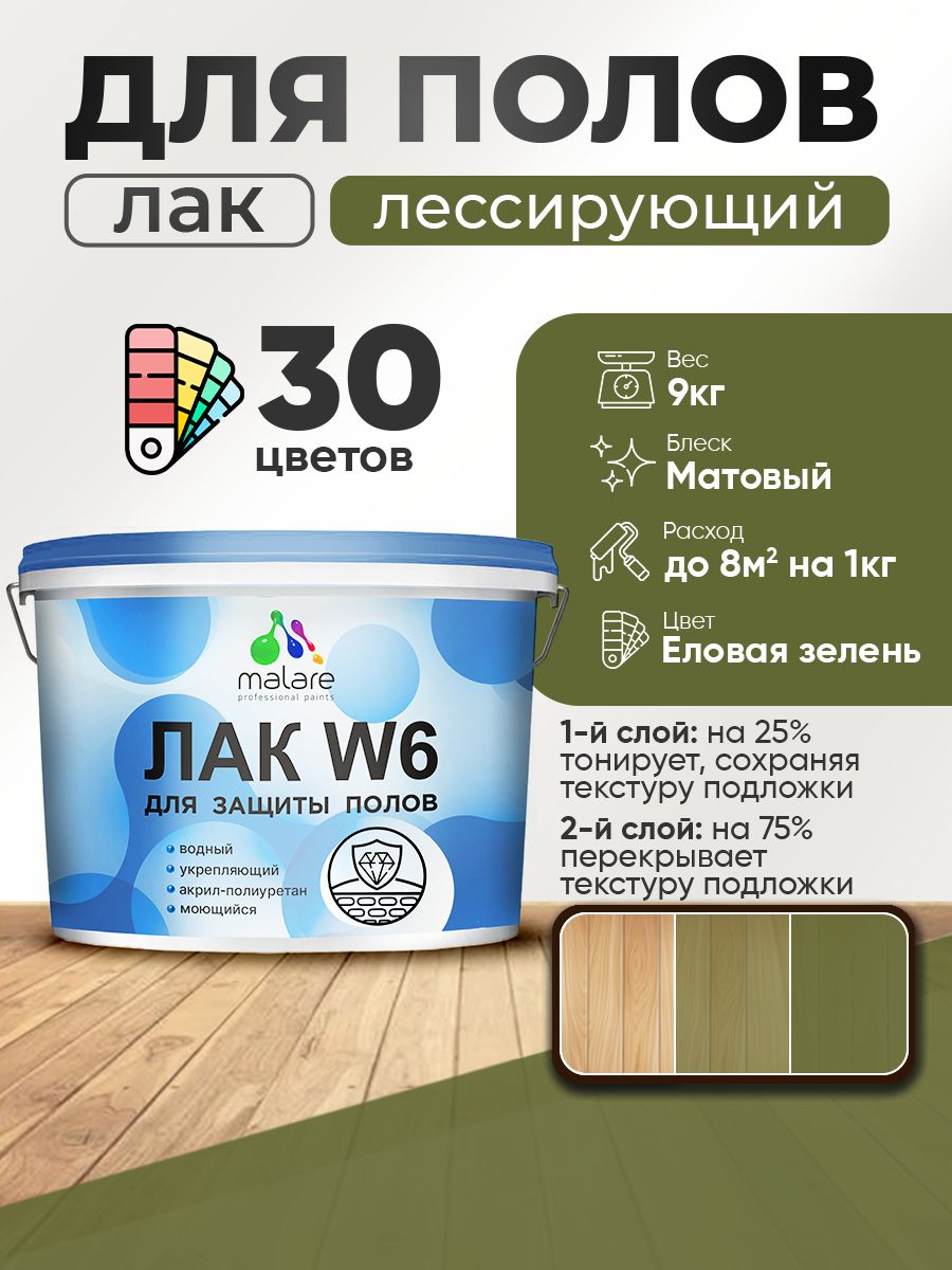 Акриловый водный колерованный лак для пола Malare W6