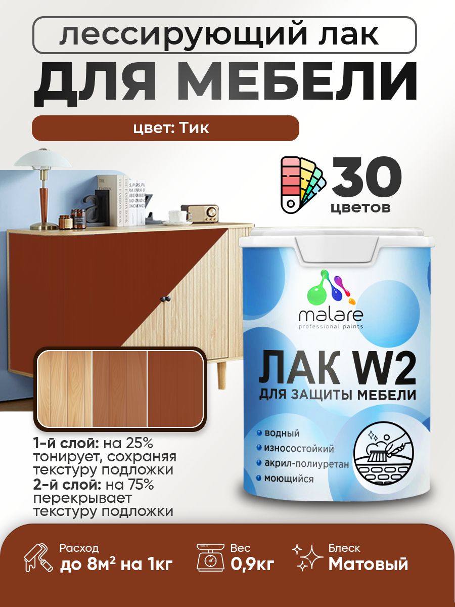 Акриловый водный колерованный лак для мебели и кухонных фасадов Malare W2