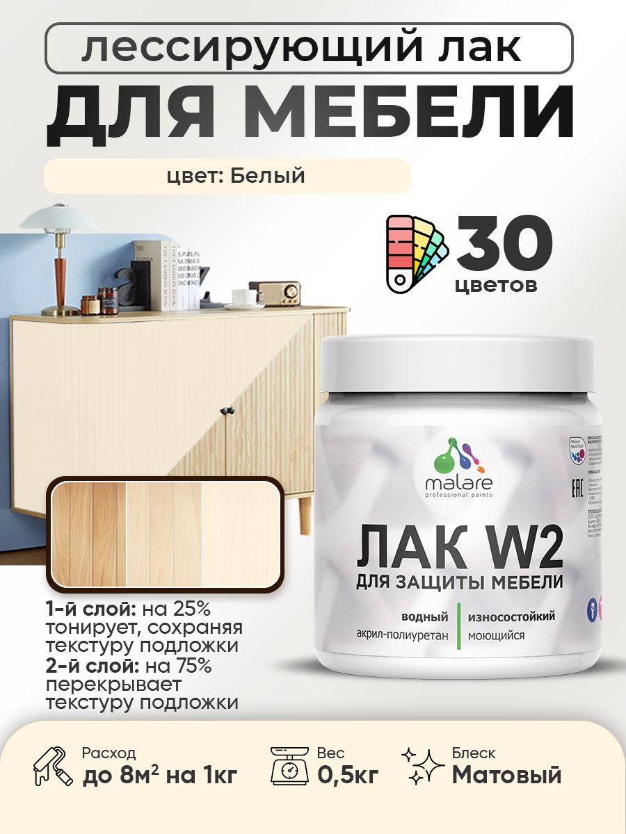 Акриловый водный колерованный лак для мебели и кухонных фасадов Malare W2