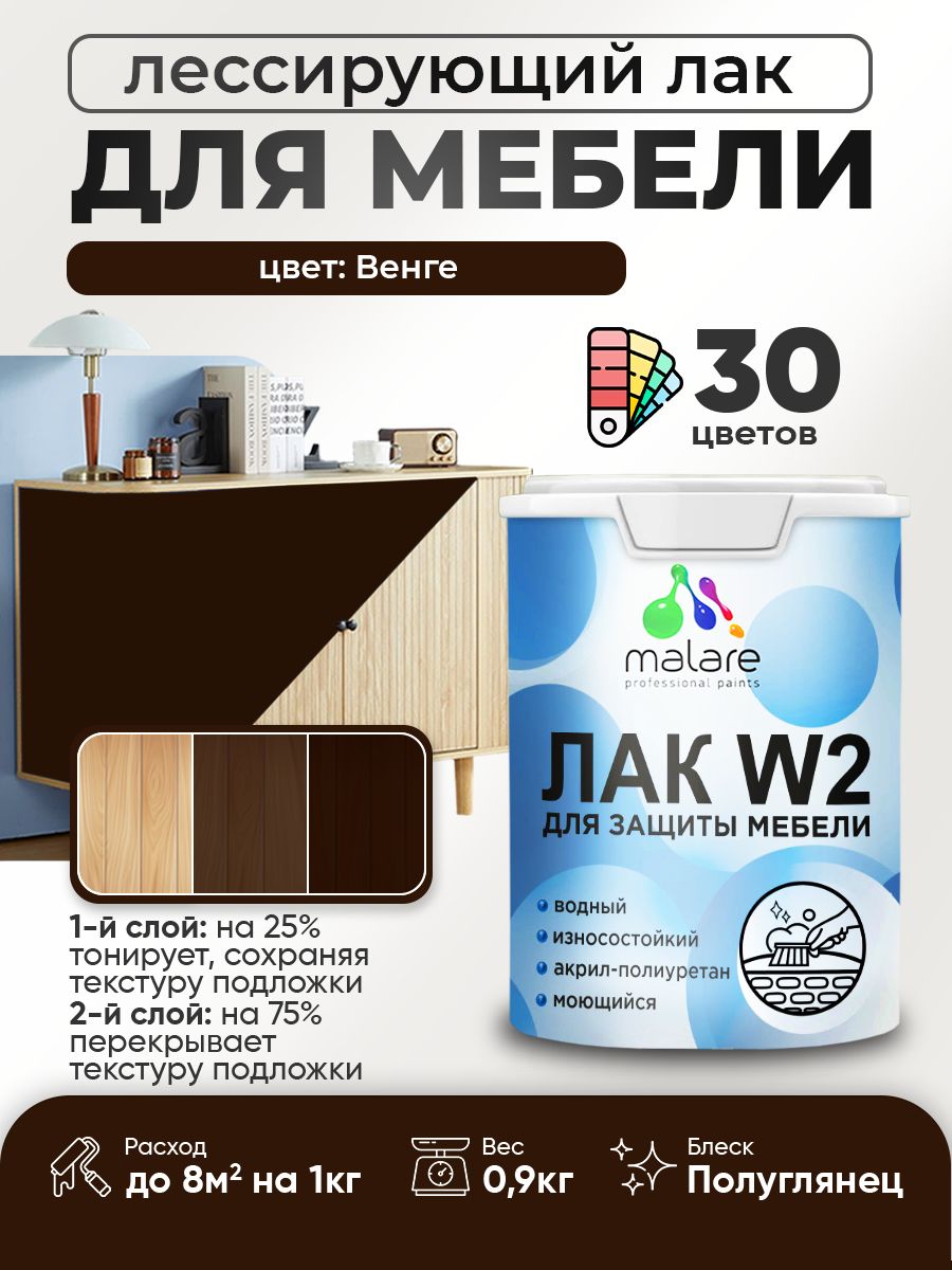 Акриловый водный колерованный лак для мебели и кухонных фасадов Malare W2