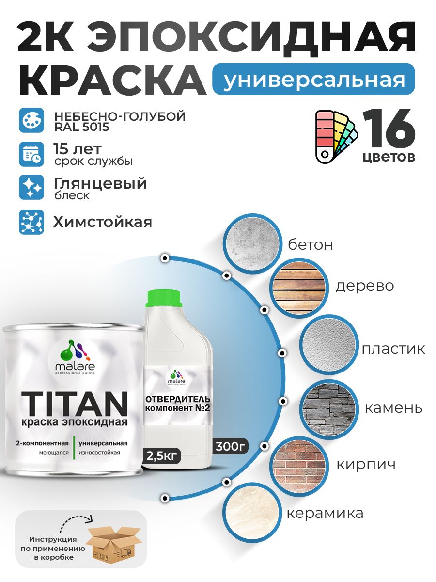 Эпоксидная универсальная краска Malare TITAN
