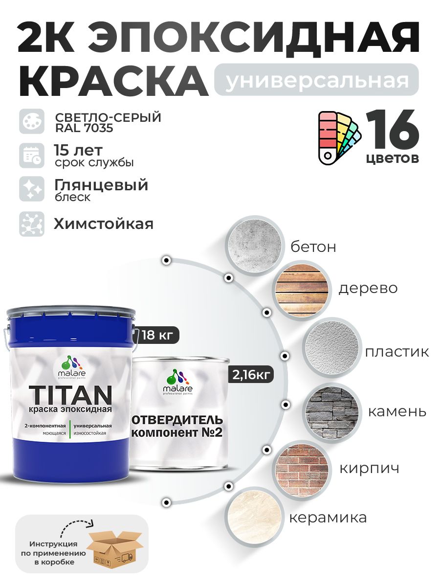 Эпоксидная универсальная краска Malare TITAN