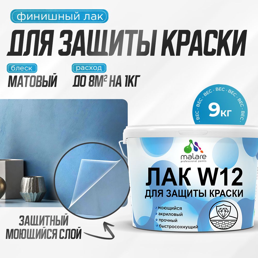 Акриловый водный лак для защиты краски Malare W12