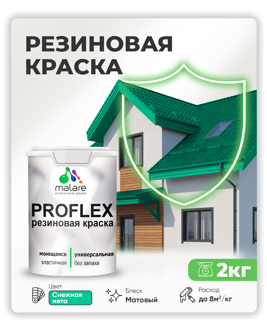 Акриловая универсальная краска Malare PROFLEX