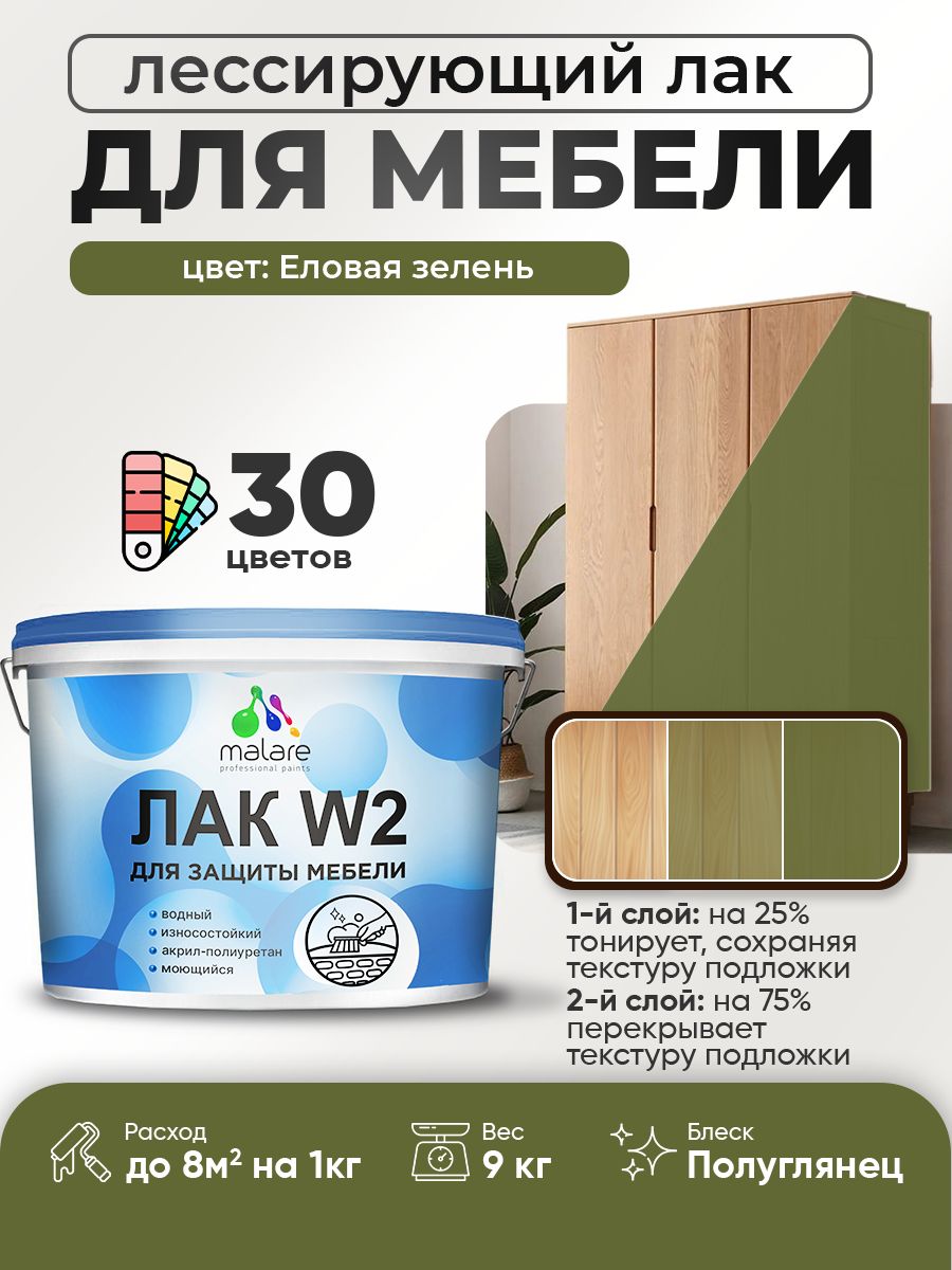 Акриловый водный колерованный лак для мебели и кухонных фасадов Malare W2