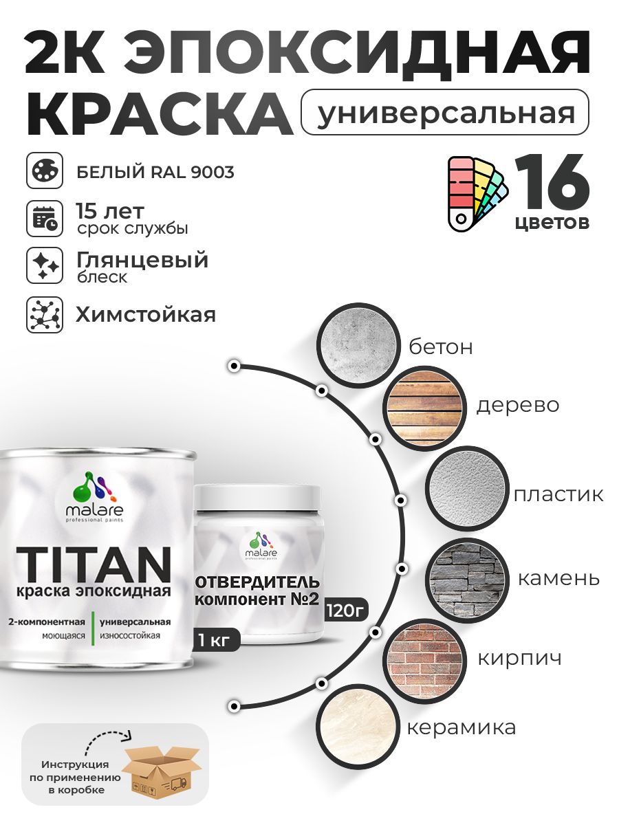 Эпоксидная универсальная краска Malare TITAN
