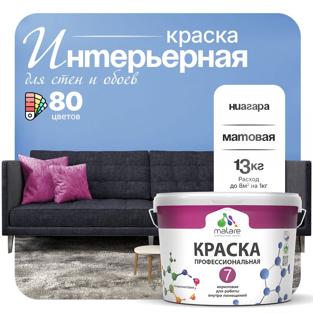 Акриловая краска для стен и обоев Malare ЕВРО 3