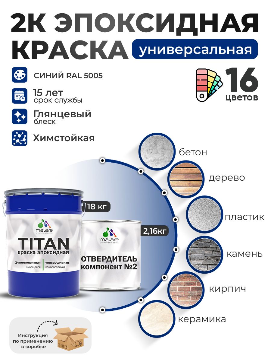 Эпоксидная универсальная краска Malare TITAN