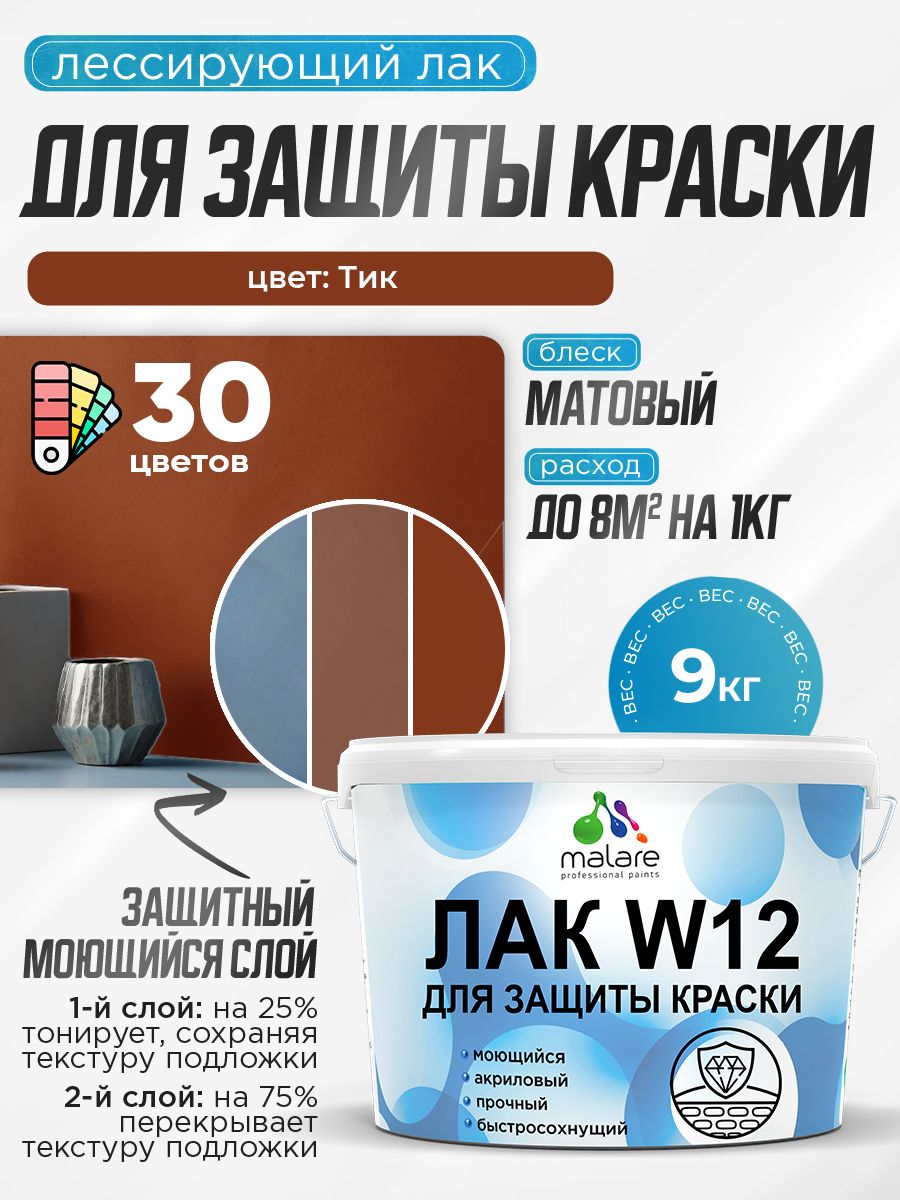 Акриловый водный колерованный лак для защиты краски Malare W12