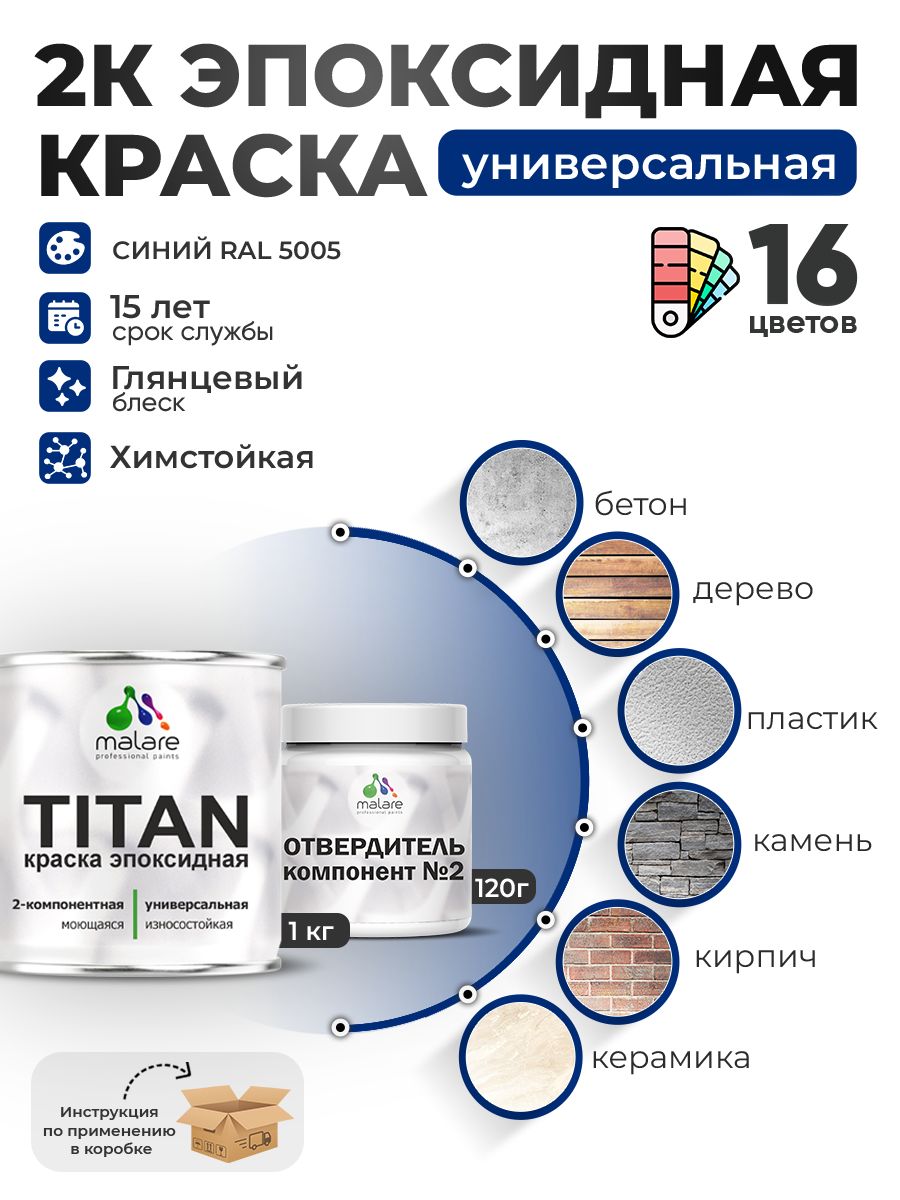 Эпоксидная универсальная краска Malare TITAN