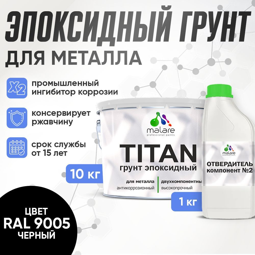 Эпоксидный грунт для металлических поверхностей Malare TITAN