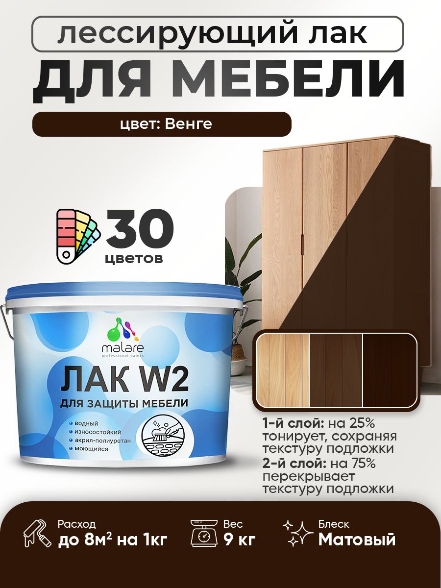 Акриловый водный колерованный лак для мебели и кухонных фасадов Malare W2