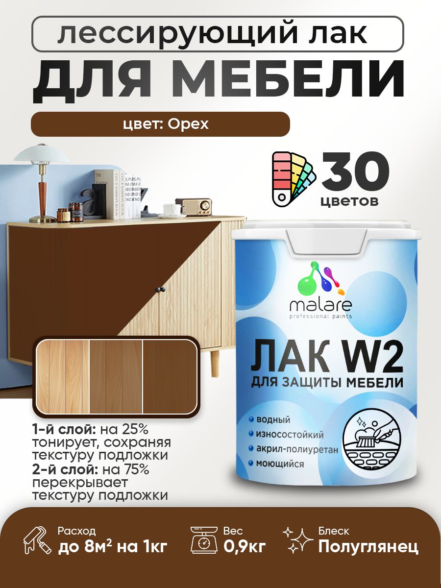 Акриловый водный колерованный лак для мебели и кухонных фасадов Malare W2