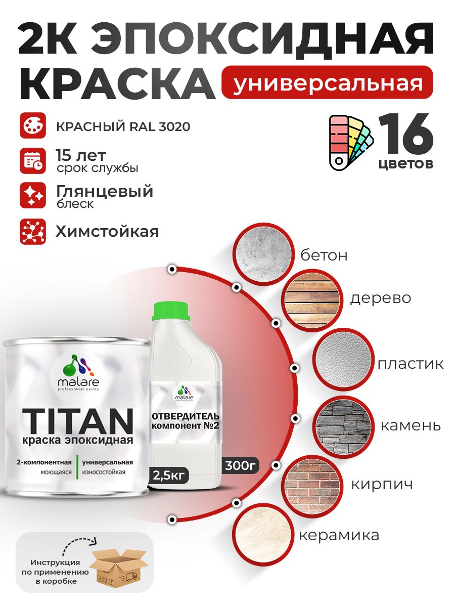 Эпоксидная универсальная краска Malare TITAN