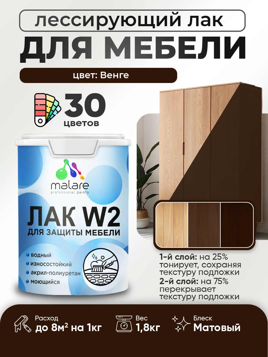 Акриловый водный колерованный лак для мебели и кухонных фасадов Malare W2