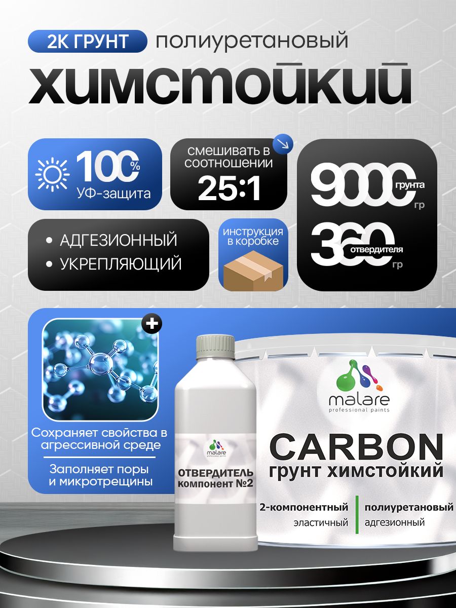 Полиуретановый универсальный химстойкий грунт Malare CARBON
