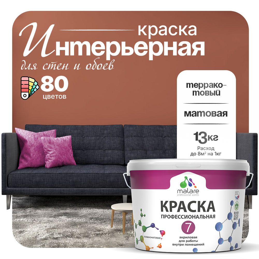 Акриловая краска для стен и обоев Malare ЕВРО 3