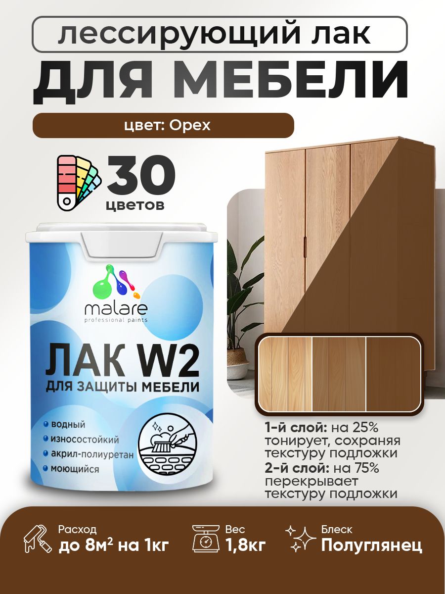 Акриловый водный колерованный лак для мебели и кухонных фасадов Malare W2