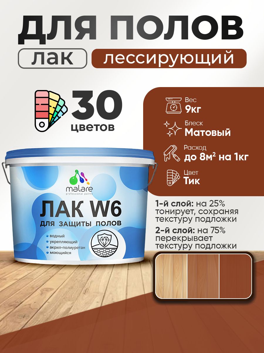 Акриловый водный колерованный лак для пола Malare W6