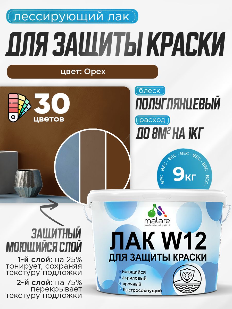 Акриловый водный колерованный лак для защиты краски Malare W12