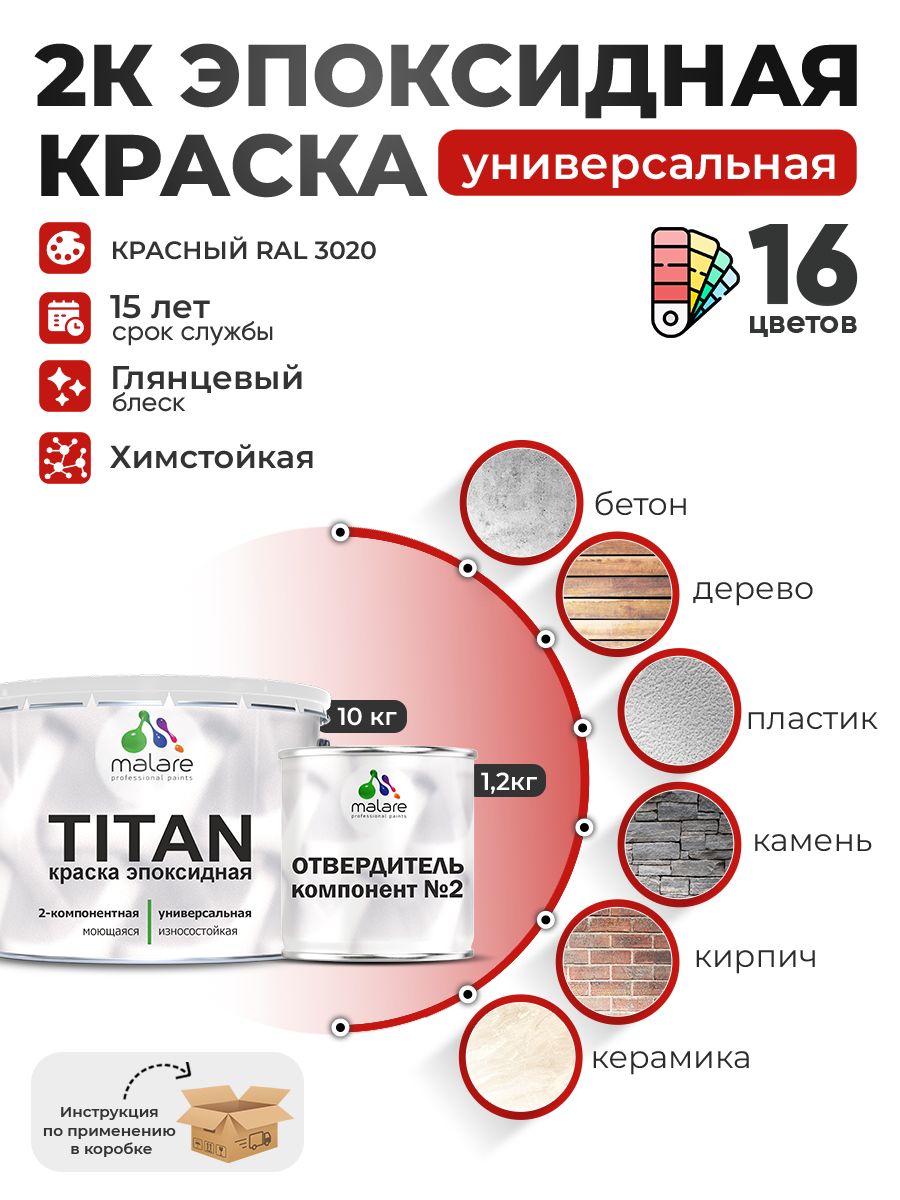 Эпоксидная универсальная краска Malare TITAN