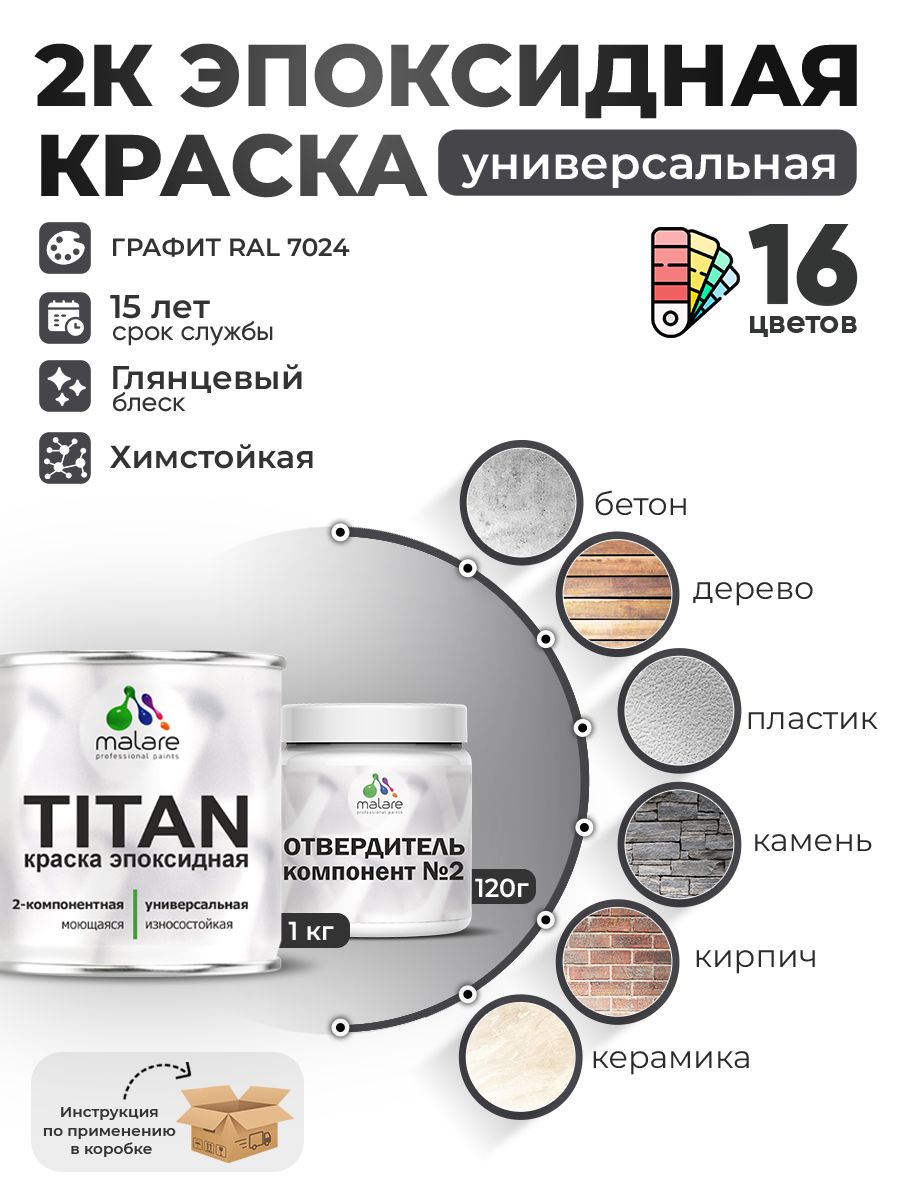 Эпоксидная универсальная краска Malare TITAN