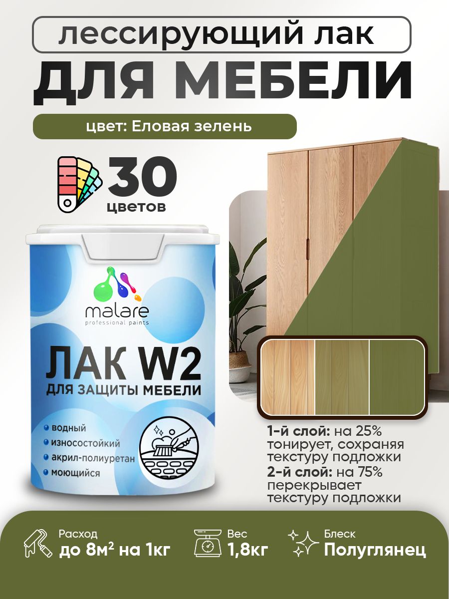 Акриловый водный колерованный лак для мебели и кухонных фасадов Malare W2