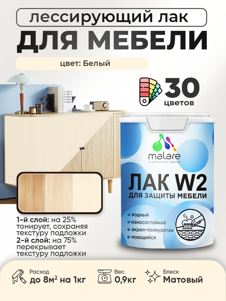 Акриловый водный колерованный лак для мебели и кухонных фасадов Malare W2