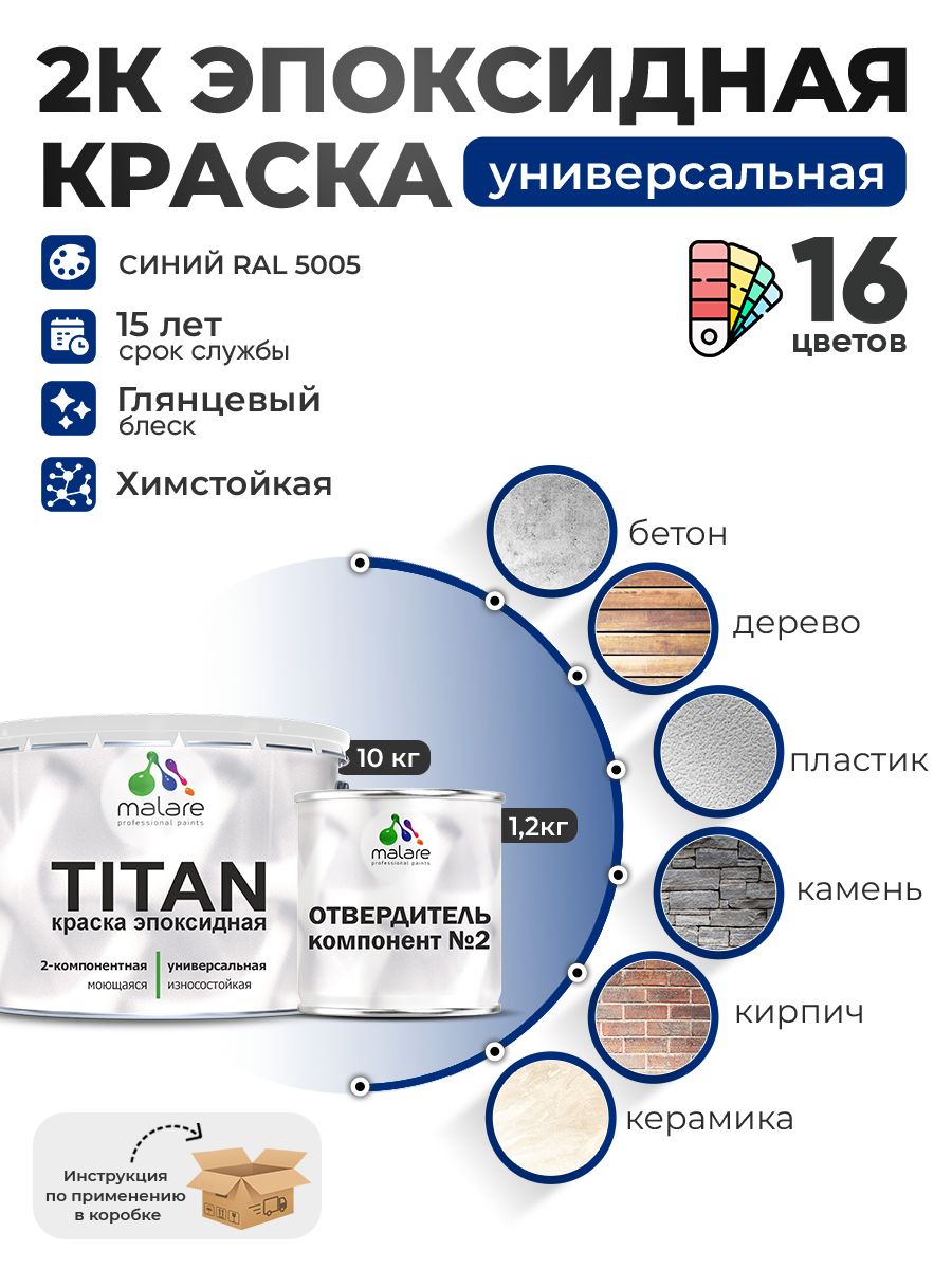 Эпоксидная универсальная краска Malare TITAN